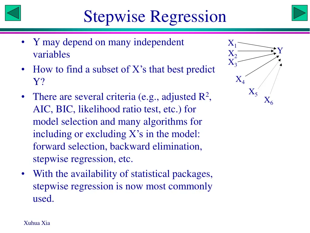 stepwise regression n.w
