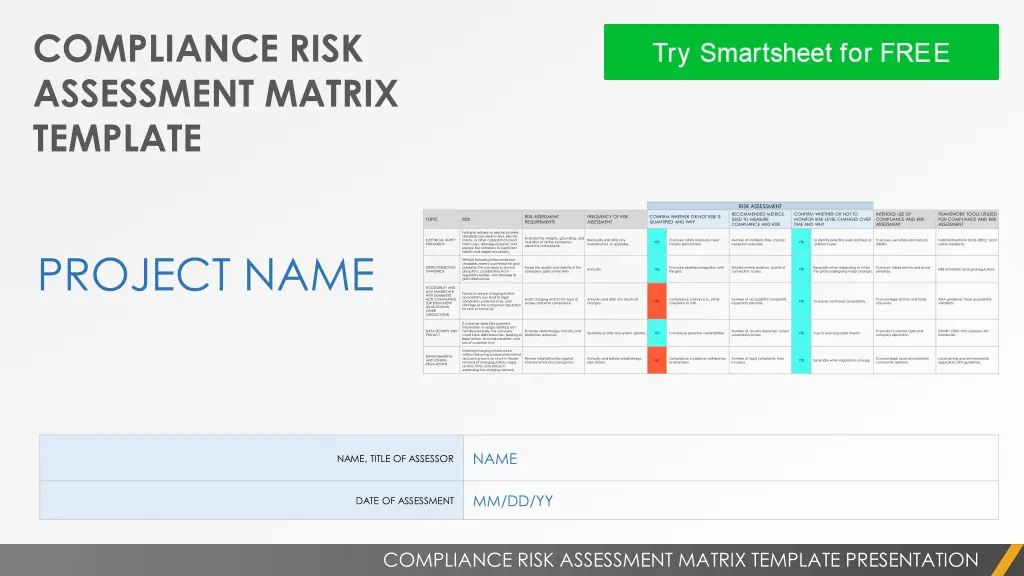 compliance risk assessment matrix template n.w