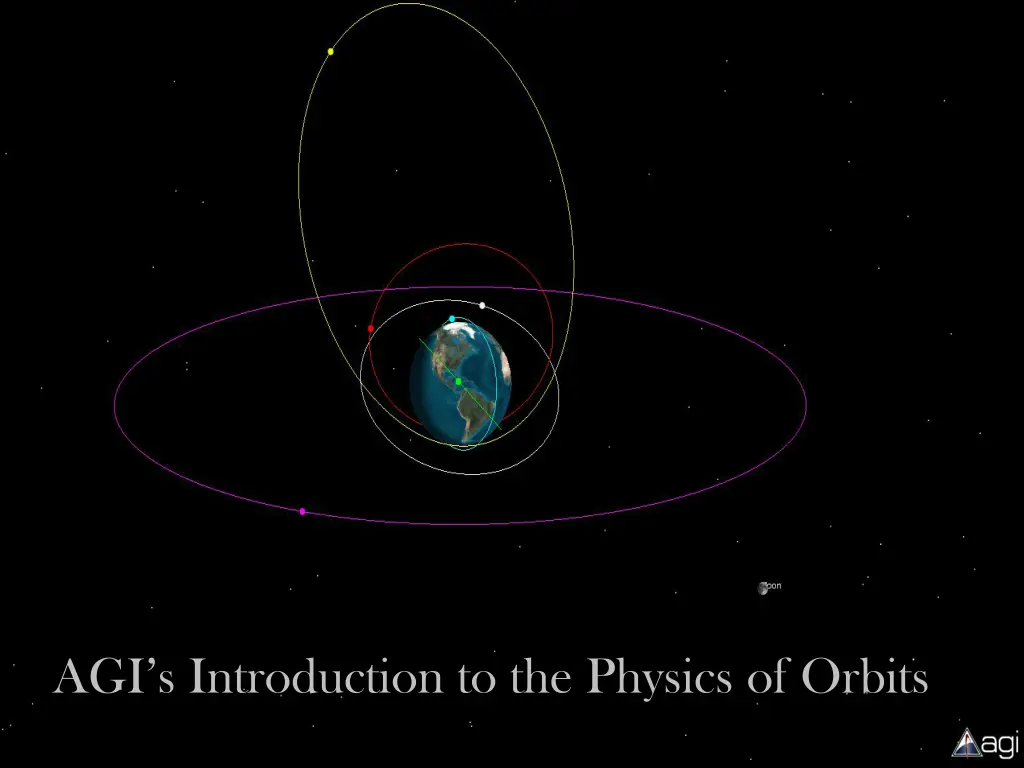 agi s introduction to the physics of orbits n.w