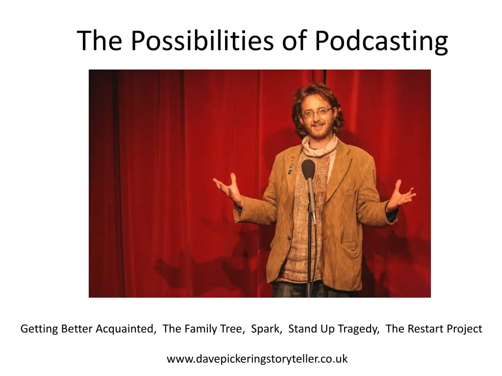 the possibilities of podcasting n.w