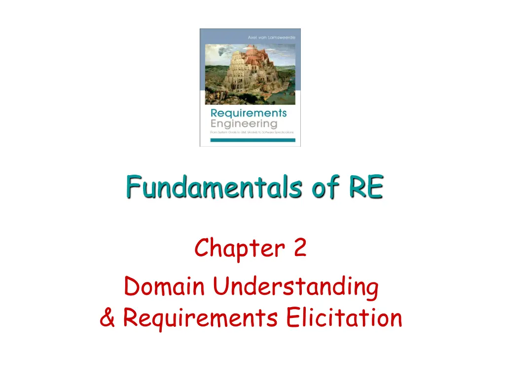 fundamentals of re n.w
