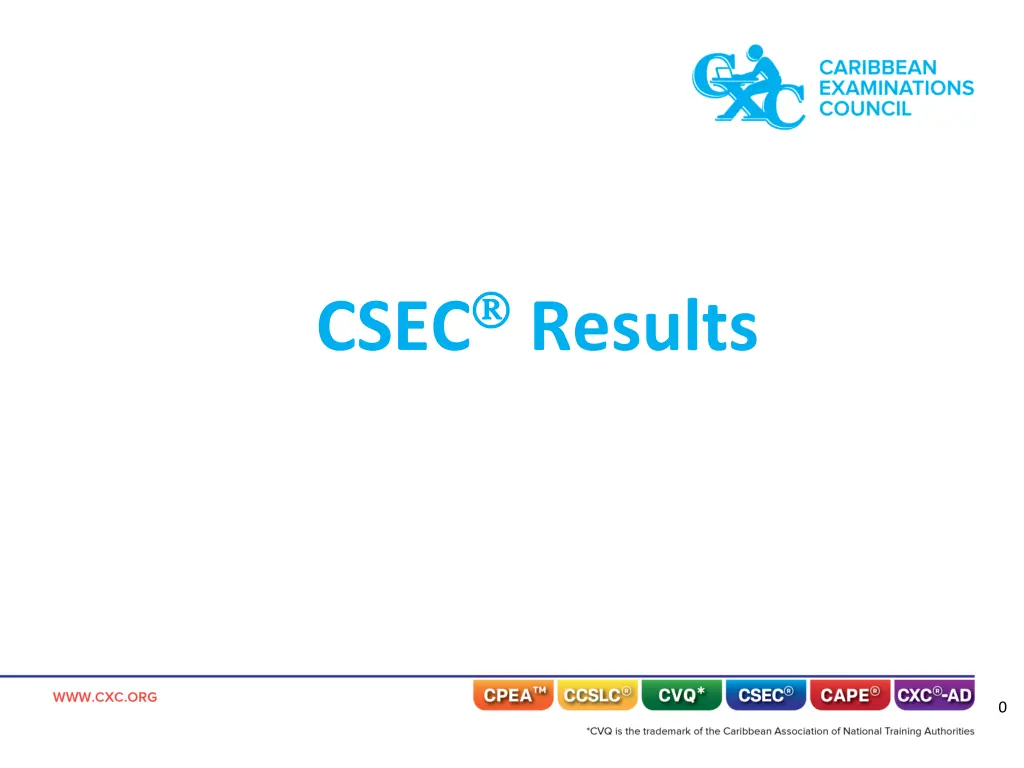 csec results n.w
