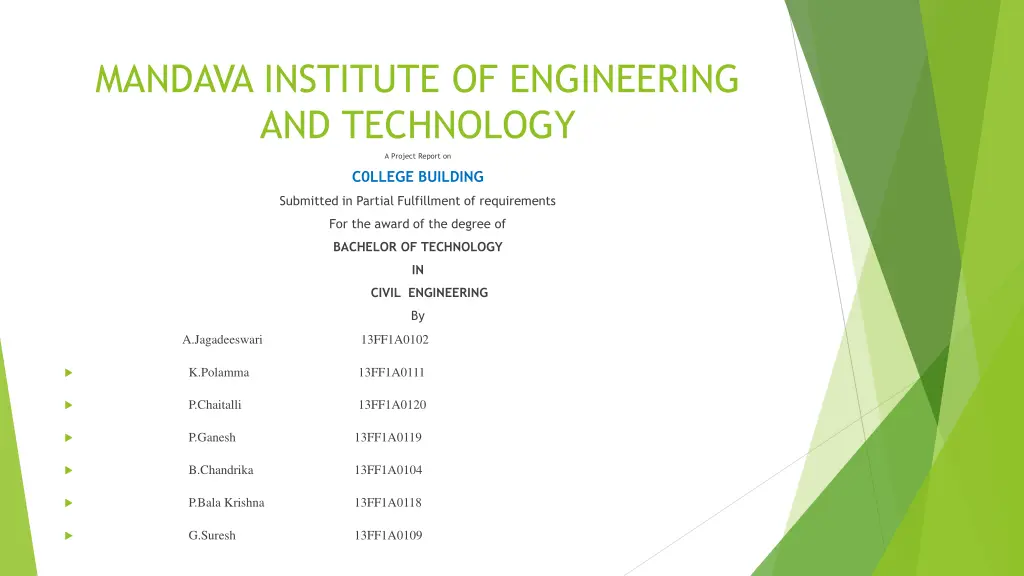 mandava institute of engineering and technology n.w