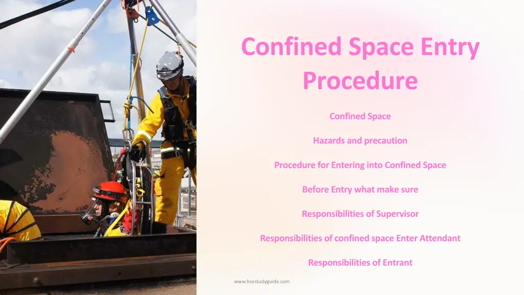 confined space entry procedure n.w