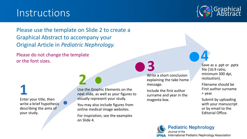 graphical abstract n.w