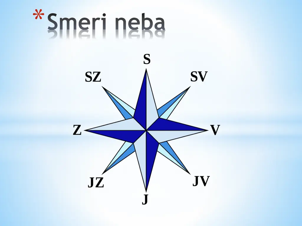 smeri neba n.w