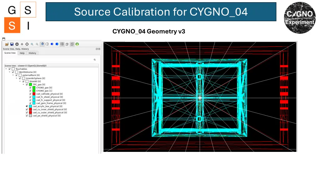 source calibration for cygno 04 n.w