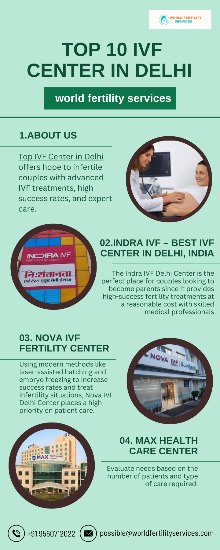 top 10 ivf center in delhi n.w