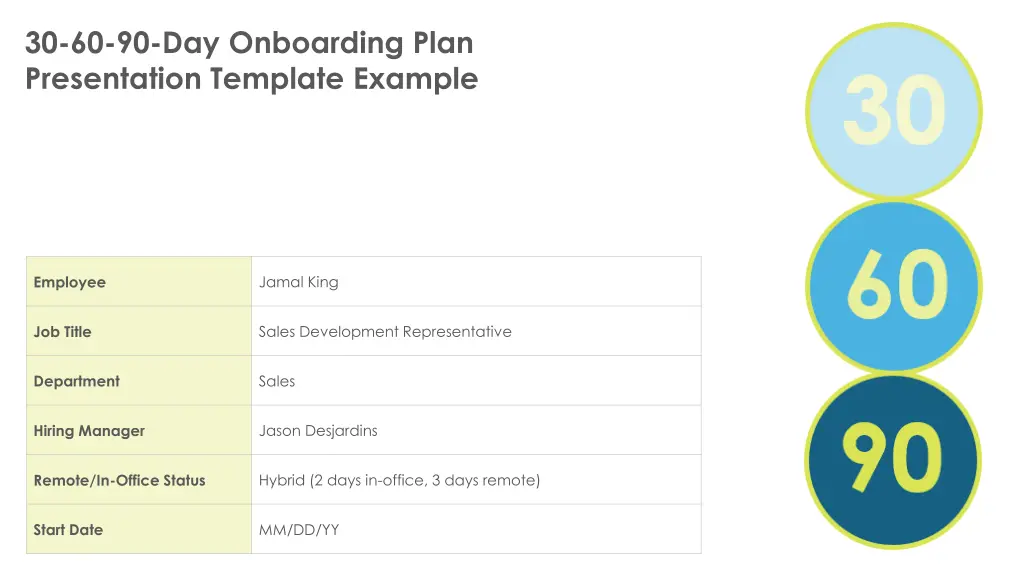 30 60 90 day onboarding plan presentation n.w