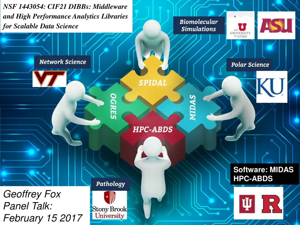 nsf 1443054 cif21 dibbs middleware and high n.w