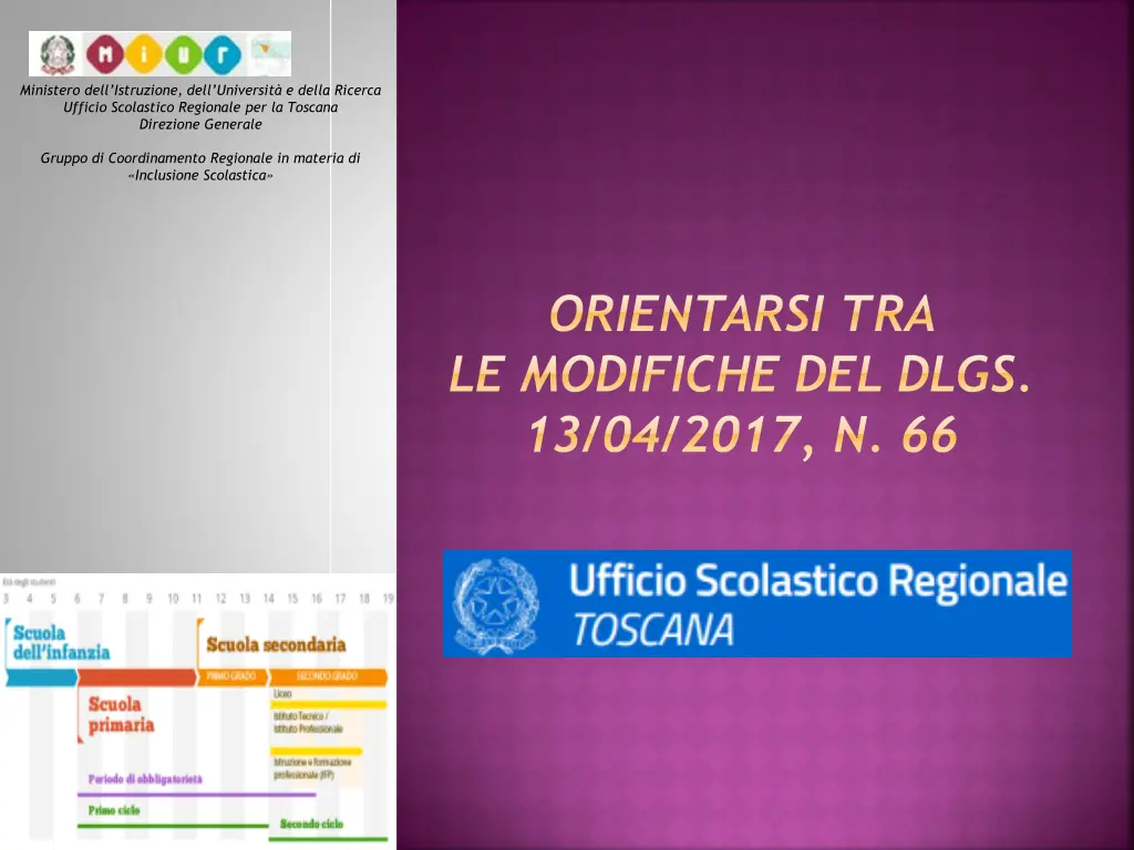 ministero dell istruzione dell universit e della n.w