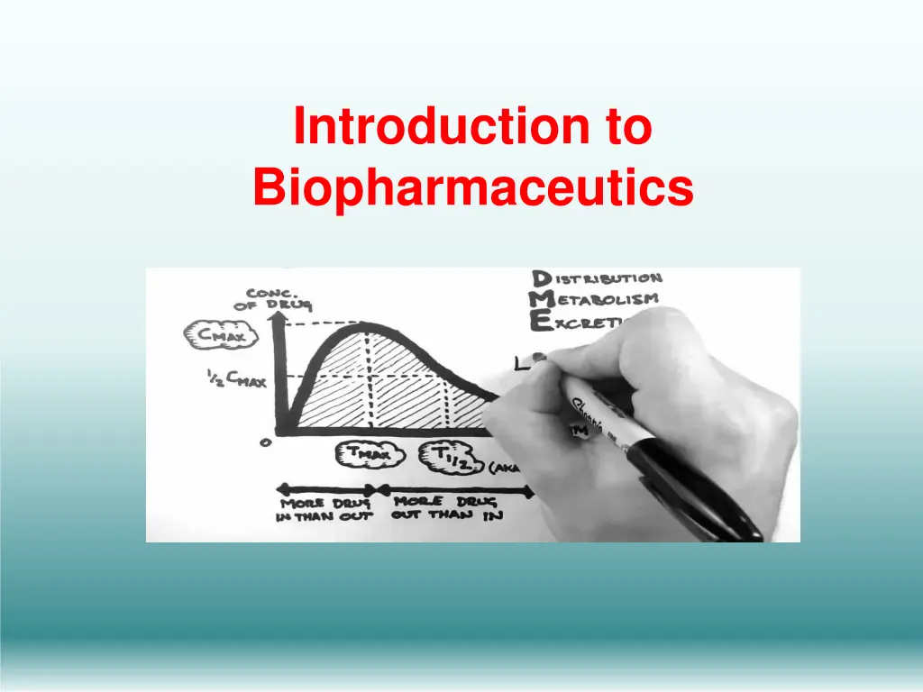 introduction to biopharmaceutics n.w