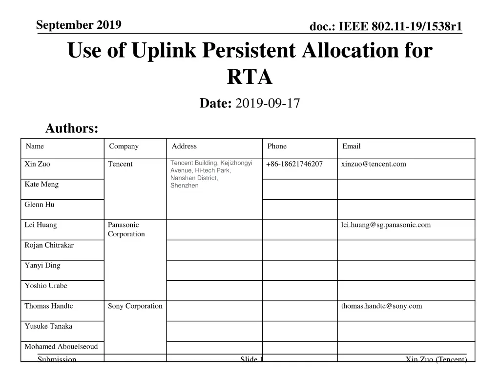 september 2019 use of uplink persistent n.w