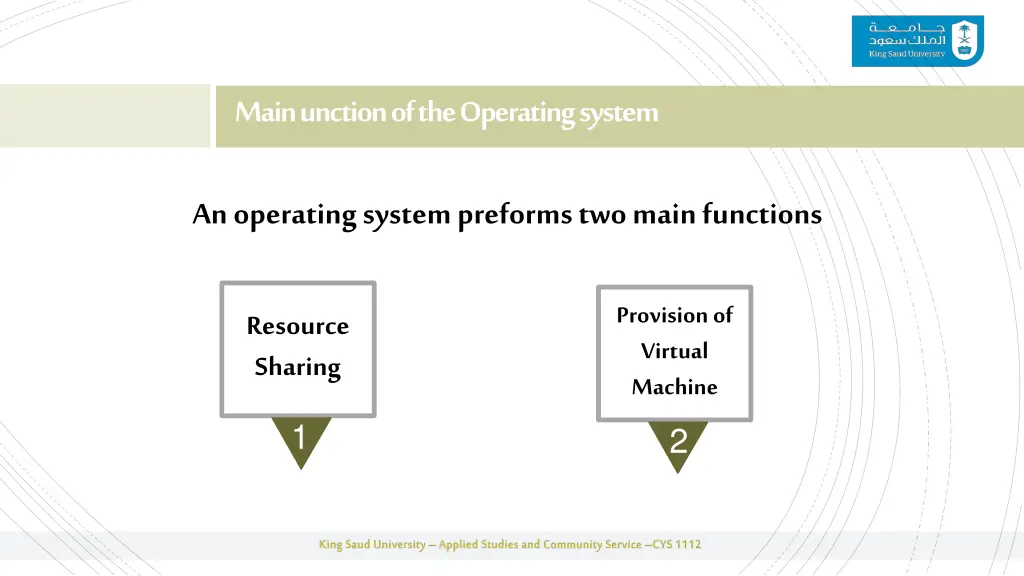 main unction of the operating system n.w