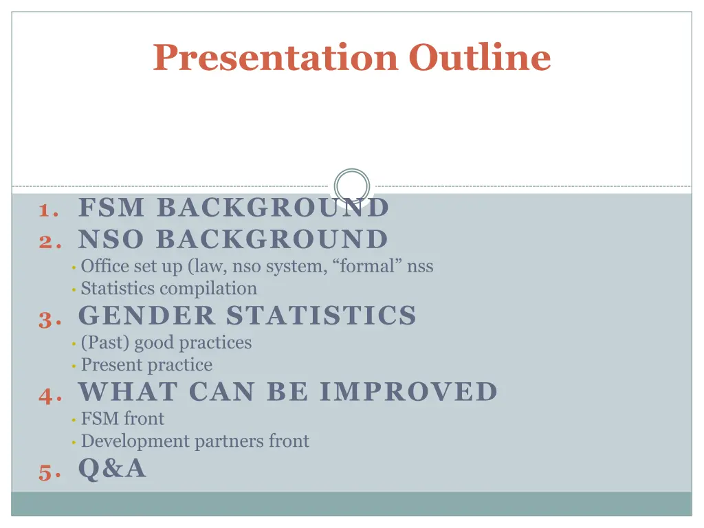 presentation outline n.w