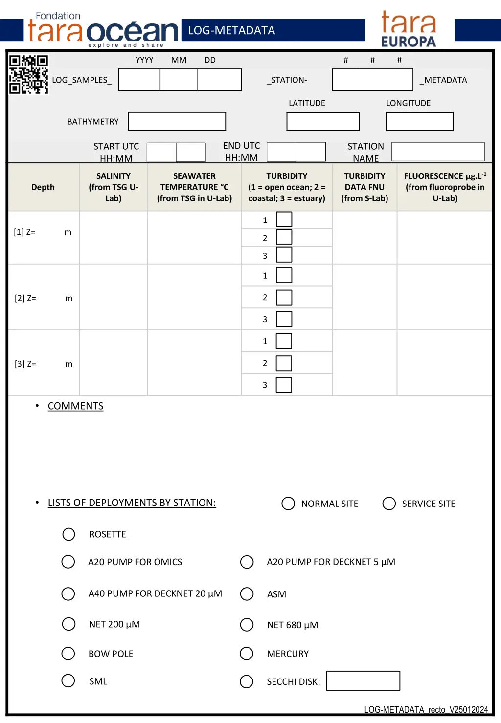 log metadata n.w