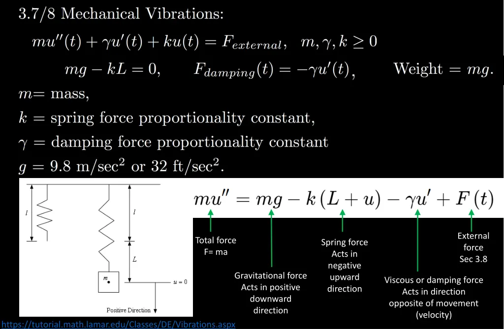 external force sec 3 8 n.w