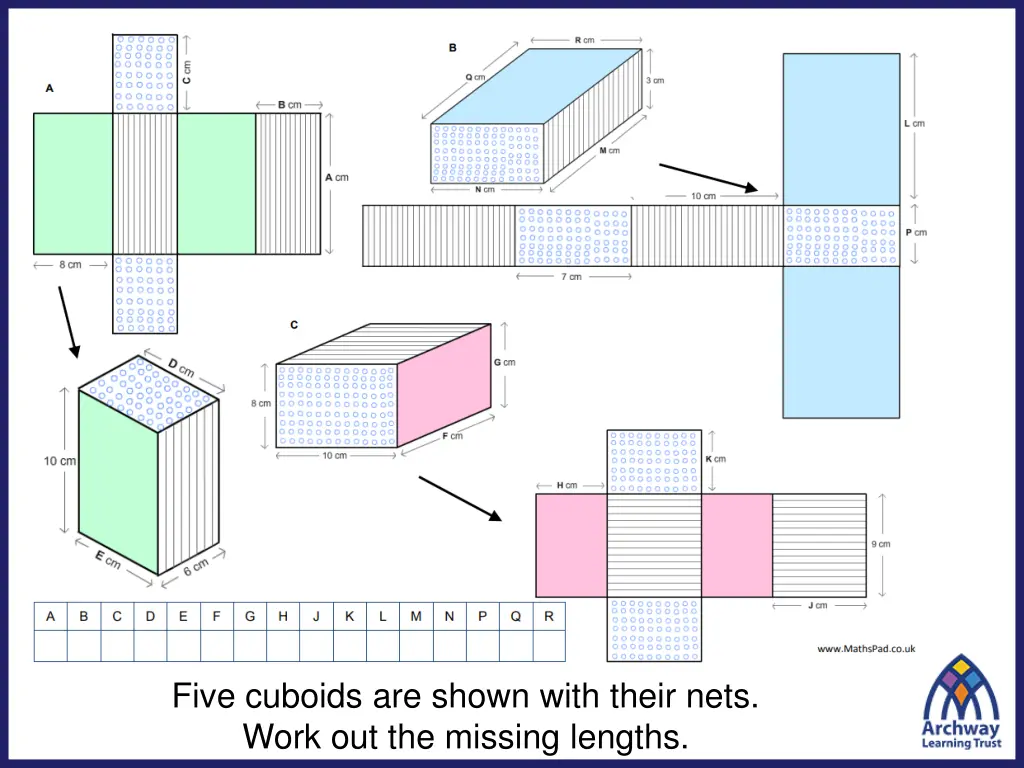 five cuboids are shown with their nets work n.w