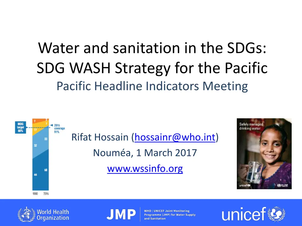 water and sanitation in the sdgs sdg wash n.w