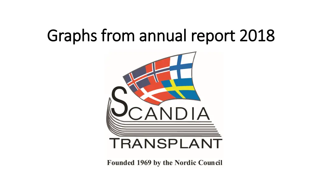 graphs from annual graphs from annual report 2018 n.w