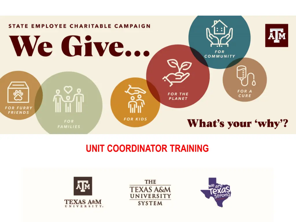 unit coordinator training n.w