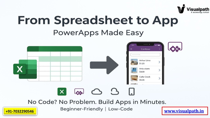 PowerApps Training in Chennai | PowerApps Online Training