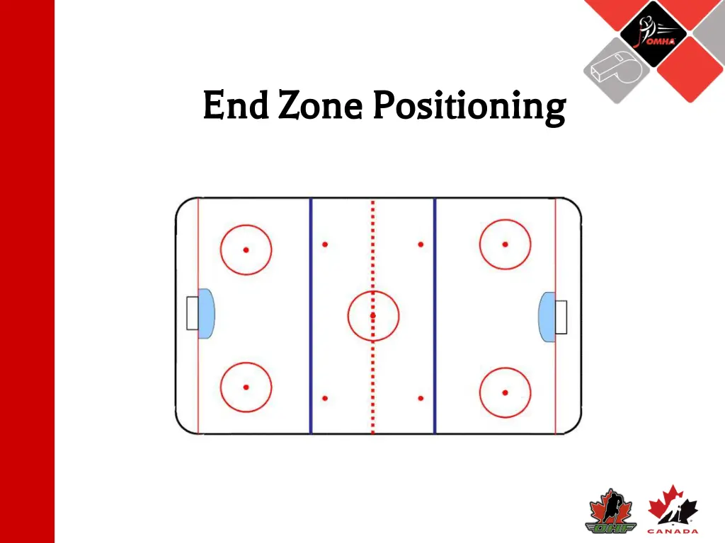 end zone positioning end zone positioning n.w