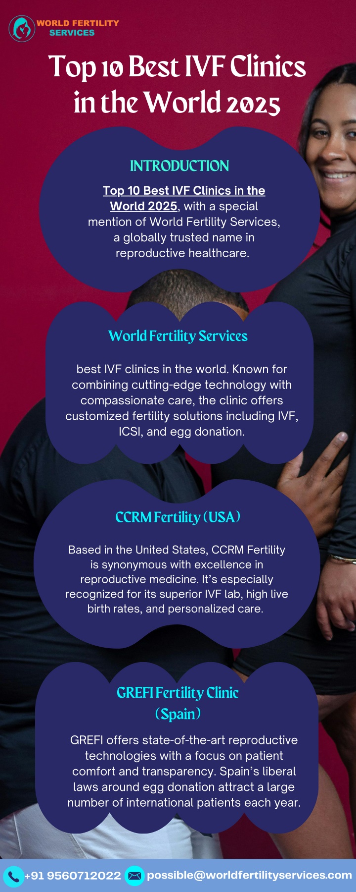 top 10 best ivf clinics in the world 2025 n.w