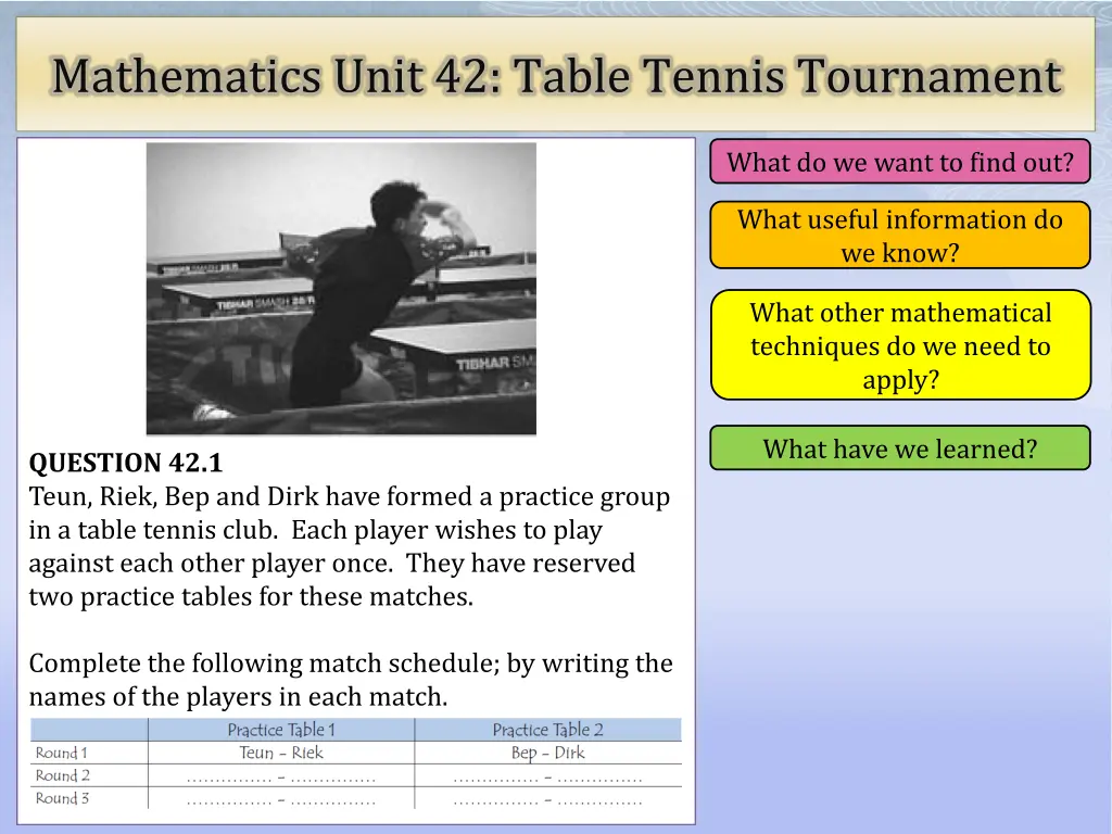 mathematics unit 42 table tennis tournament n.w