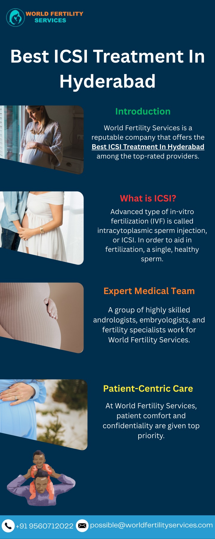 best icsi treatment in hyderabad n.w