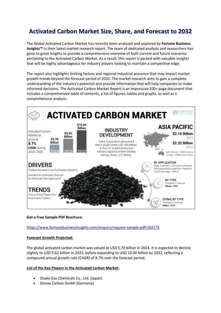 activated carbon market size share and forecast n.w