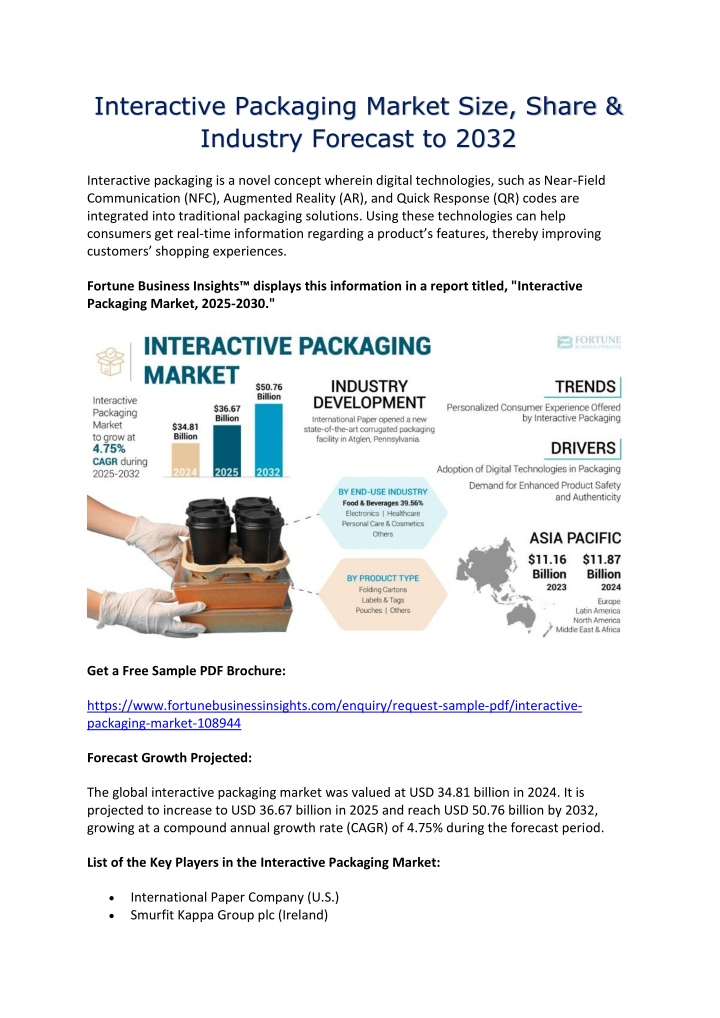 interactive packaging market size share industry n.w