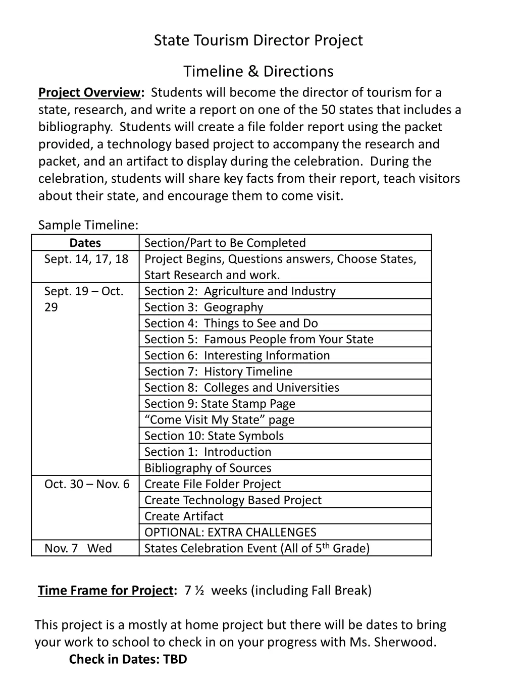 state tourism director project n.w