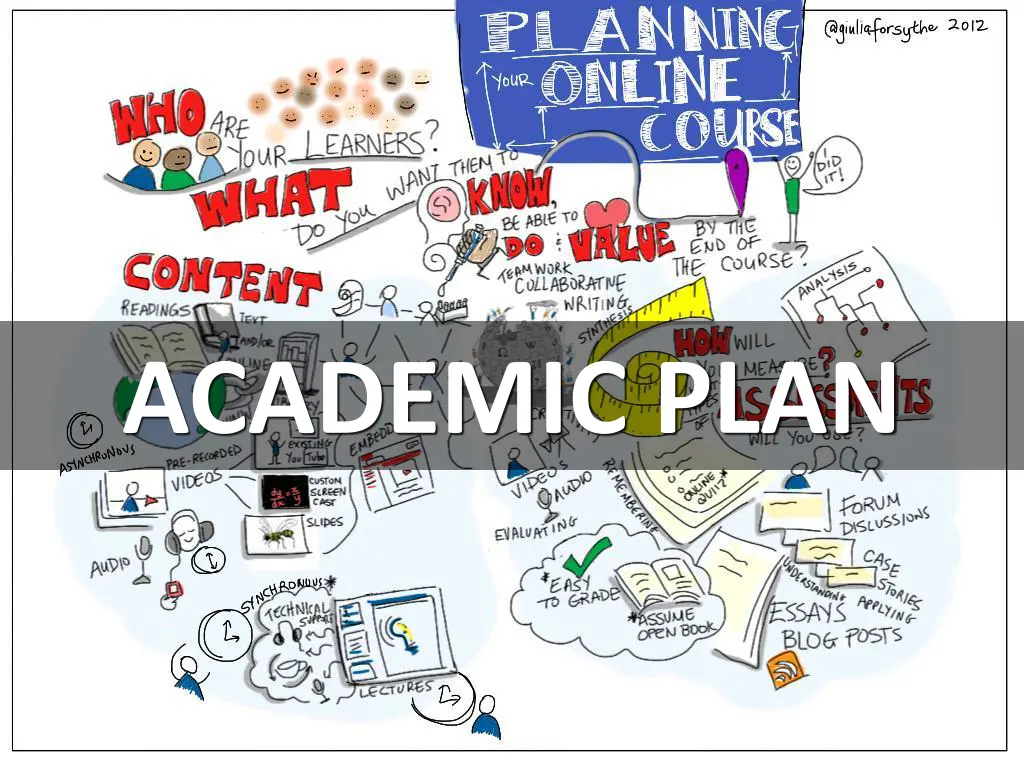 academic plan n.w