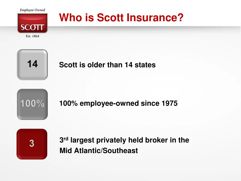 who is scott insurance n.w