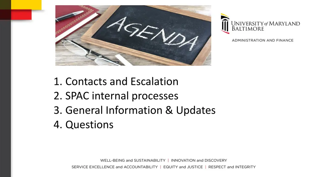 1 contacts and escalation 2 spac internal n.w