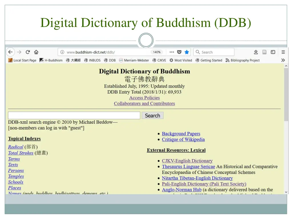 digital dictionary of buddhism ddb n.w