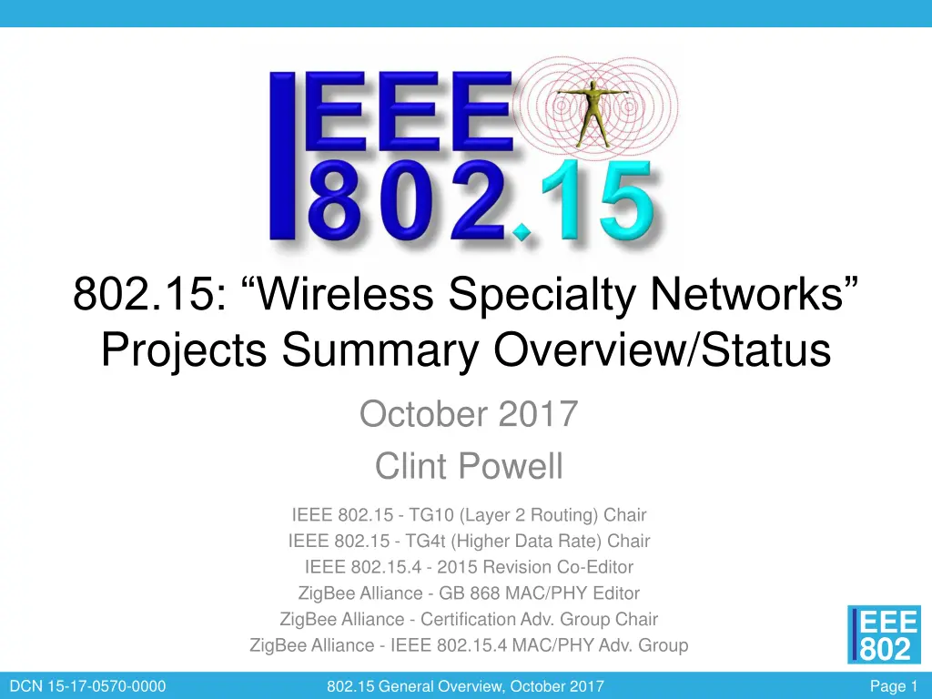 802 15 wireless specialty networks projects n.w