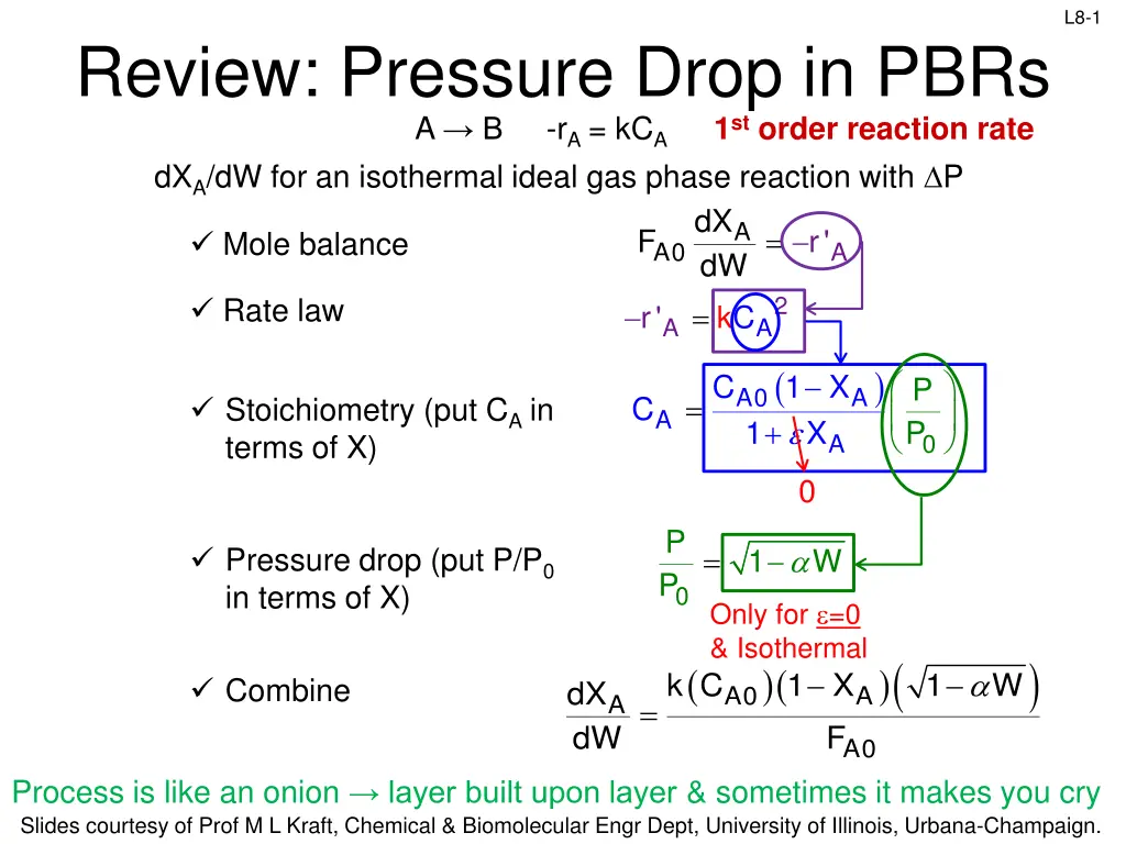 slide1 n.w