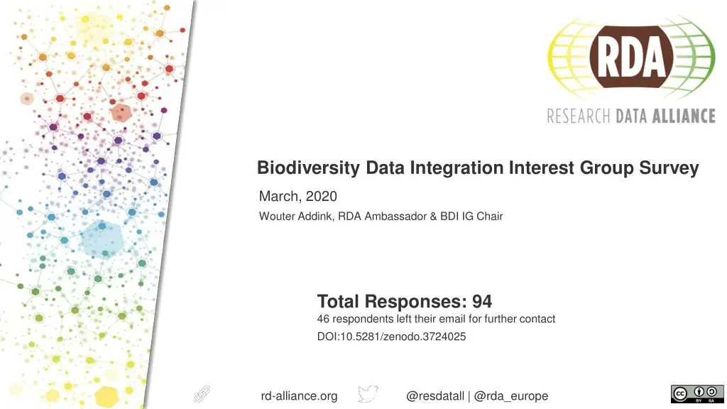 biodiversity data integration interest group n.w