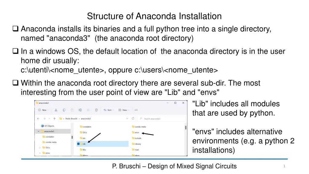 structure of anaconda installation n.w