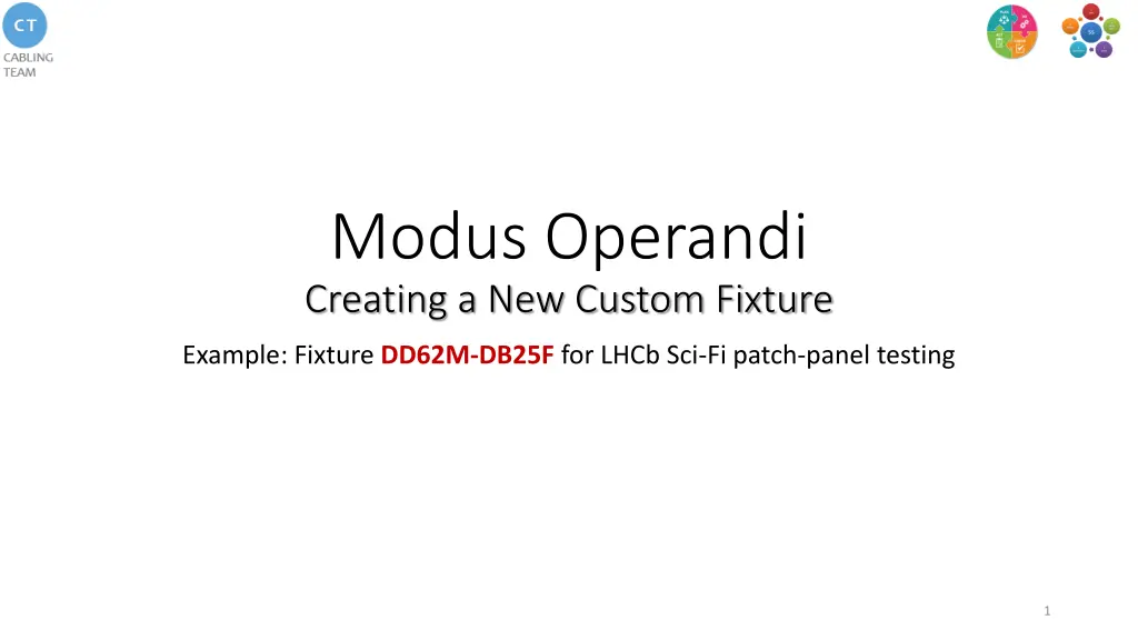 modus operandi creating a new custom fixture n.w