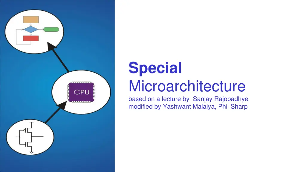 special microarchitecture based on a lecture n.w