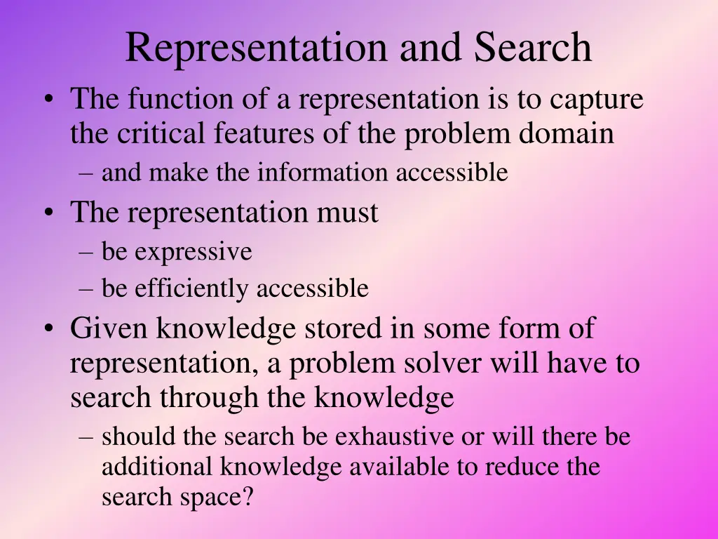 representation and search the function n.w