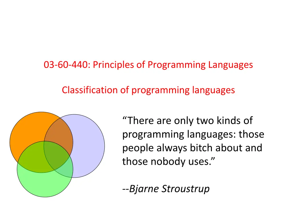 03 60 440 principles of programming languages n.w