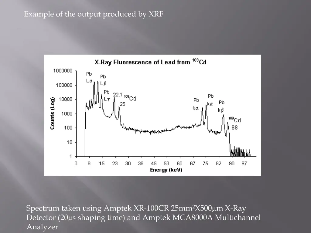 example of the output produced by xrf n.w