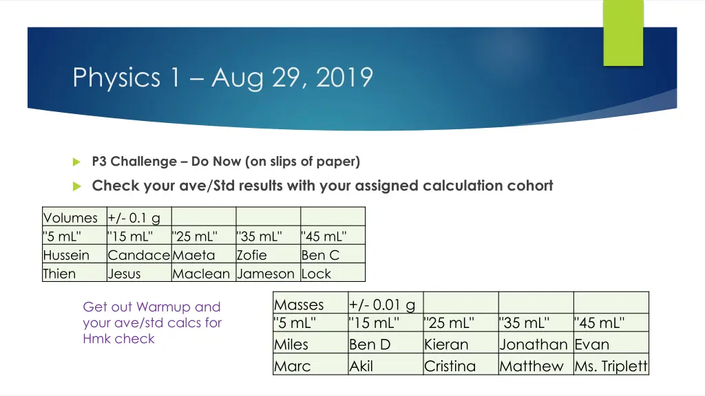 physics 1 aug 29 2019 n.w