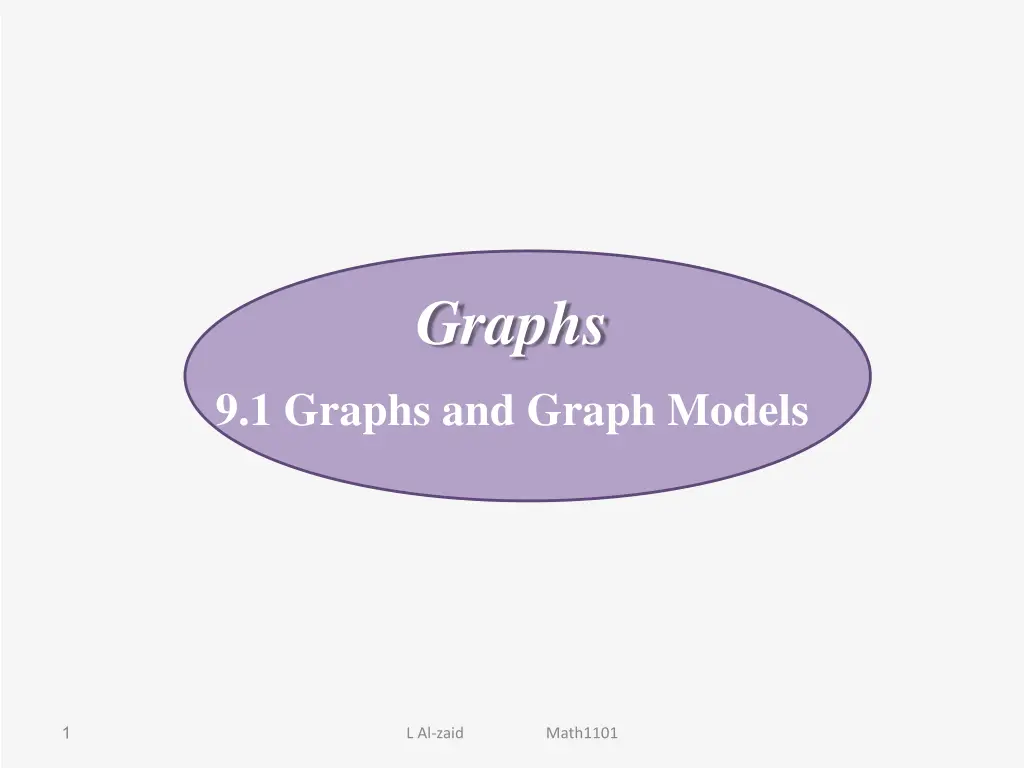 graphs n.w