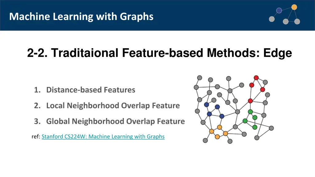 machine learning with graphs n.w