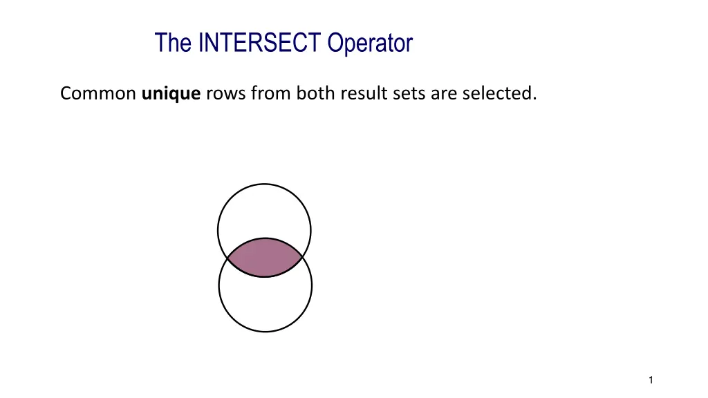 the intersect operator n.w